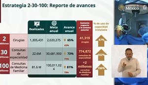 La información más destacada del IMSS esta semana a través de #IMSSInforma 📣 | IMSS Baja California Sur