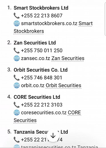 Choosing the Right Broker for DSE Investments