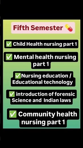 Bsc Nursing Full subject wise syllabus 💥✅ #studymotivation #vlog #studywithme #studyvlog #trending