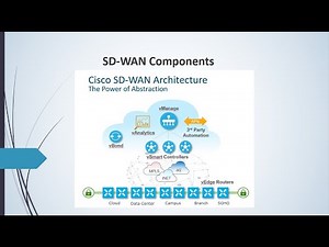 Cisco SDWAN Components | free sdwan full course Ch-2 | #SDWAN #CiscoSDWAN #Viptela #Networking