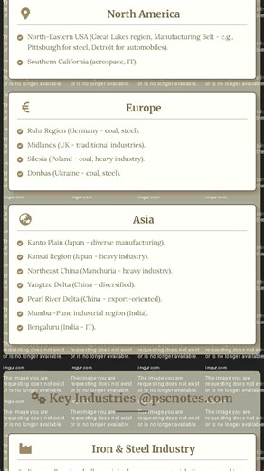 Industrial Geography: Locational factors, major industrial regions of the world, key industries...