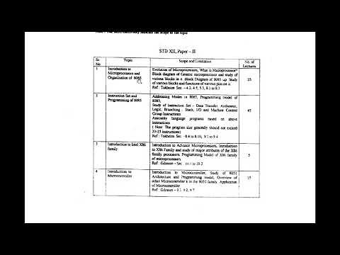Syllabus of 12th Class Computer Science Maharashtra Board (Bifocal Subject) and Unit Wise Marking