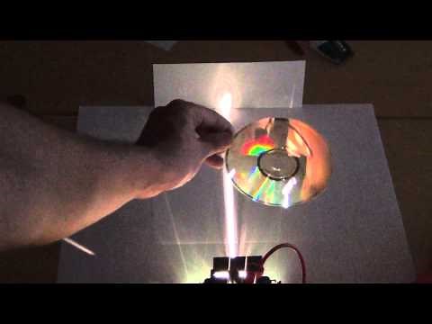 Spectre de la lumière blanche