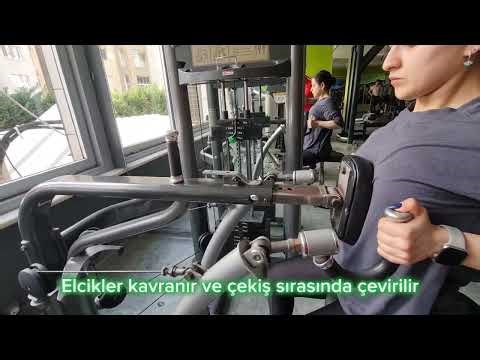 VERTICAL ROW MACHINE HAREKETİ NEDİR VE NASIL YAPILIR?