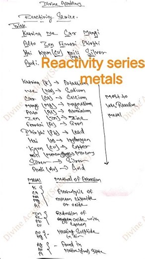 Reactivity series of metals #tricks#fyp#students#study#cbse#boardexam#science
