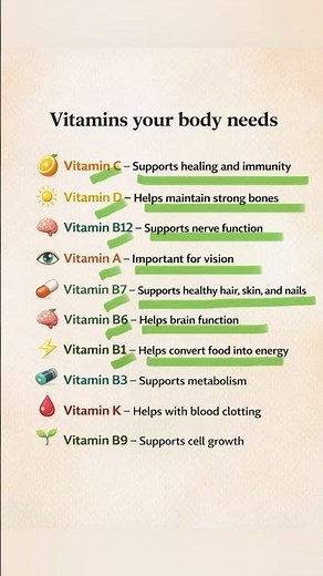 Most Important Vitamins Your Body Needs Every Day