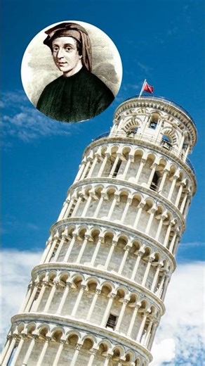 How Fibonacci, world's 1st financial engineer, changed the world!