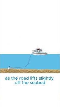 Anchor Angle & Holding Power | Sailing Anchoring Tips