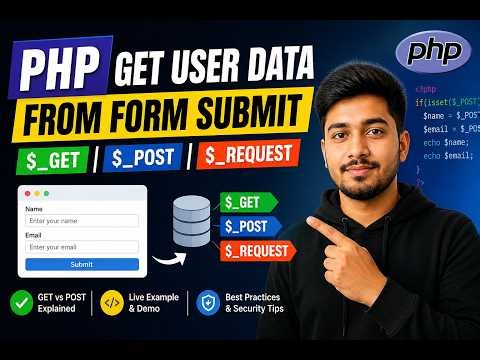How to Get User Data in PHP | $_GET vs $_POST vs $_REQUEST