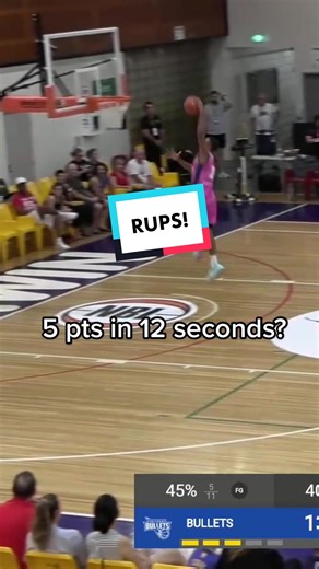 Rayan Rupert: Top Prospect for the 2023 NBA Draft