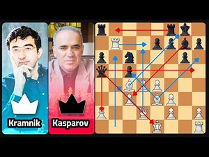World Chess Championship 2000: Kramnik vs. Kasparov - The Historic Battle #kasparov #kramnik #chess