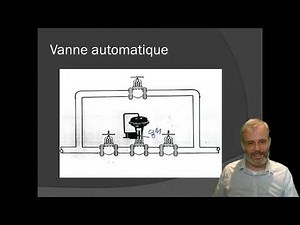 Procédure d'arrêt des vannes automatique