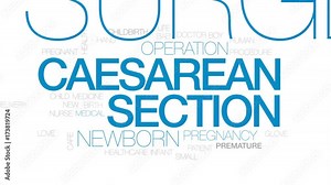 Caesarean section animated word cloud, text design animation. Kinetic typography.