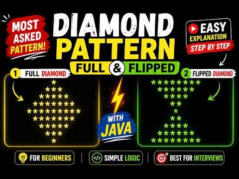 Diamond Star Pattern in Java | Full & Flipped (Easy Step-by-Step for Beginners)