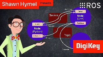Intro to ROS Part 2: Getting Started with ROS 2 Using the Command Line