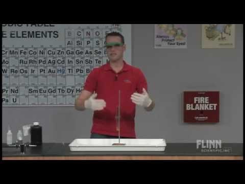 Catalytic Decomposition of Hydrogen Peroxide | Teaching Chemistry