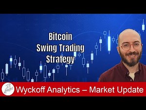 Bitcoin Swing Trading Strategy - Wyckoff Trading Course 1 on 4.28.2025