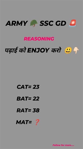 CODING DECODING QUESTION 🧠 commant your answer 👇🏽#codingdecoding #fypシ゚viral #ytshorts #vairalshort