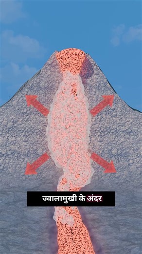 3D Education & Info Videos | “Jwalamukhi Ko Ice Se Thanda Karne Ka Ultimate Bevkoofi Experiment 😂🔥🧊” #education #motivation #3danimation #fact #trendingreels | Instagram