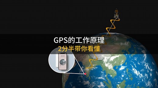 2分半带你看懂GPS的工作原理