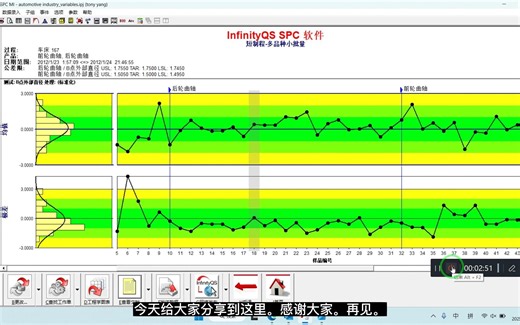 杨老师讲SPC 第七节 - 多品种小批量生产如何做SPC