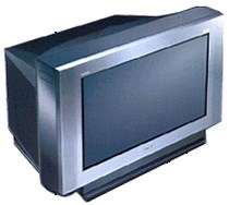 ~ Inventions During The 1980's ~