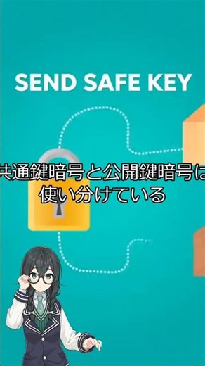 Common misconception: symmetric key cryptography and public key cryptography are used differently...