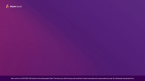 Introducing our new app feature: Instant Saver to Fixed Saver funding. You can now open a new Fixed Saver and lock in a rate of up to 5.90% AER*, then move funds straight from your Instant Saver 💸 It's faster and easier than ever before to put your money to work 💪 Find out more about our new feature here: http://spr.ly/6189PWRZ7 and view our latest Fixed Saver rates here: http://spr.ly/6181PWRZh *Rate correct on 21/08/2023. Rate applies to 1 Year and 2 Year Fixed Saver. AER stands for Annual E