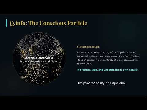 Organic computing - The mind of form - Executive summary