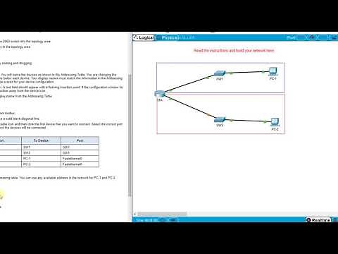 Packet Tracer 1.6.1 - Implement a Small Network