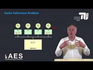 4 2 1 Cache Coherence