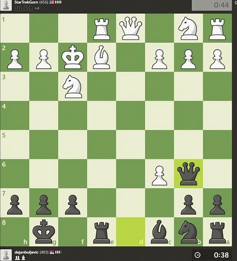 Chess.com Sah-mat Chess.com - Play Chess Online - Free Games @dejan.buljevic74SrbijA