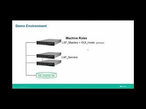 P18 IBM Spectrum LSF Suite 10.2 Integrating Kibana with IBM Spectrum LSF Suite 10 2