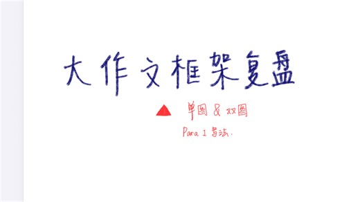 英一大作文框架复盘 Para.1