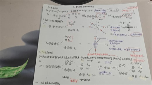 无机化学-姜泰勒效应，过渡金属化合物的颜色，d-d跃迁，电荷跃迁，吸收光谱，晶体场理论解释四氨合铜离子的平面四边形构型原因