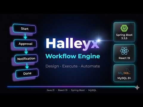 Halleyx Workflow Engine – Full Stack Demo | Spring Boot + React + Rule Engine