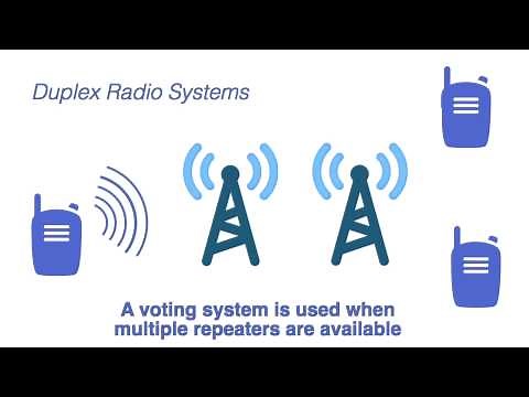 WHRSAC Basic Communication & Interoperability Video Series #2 Simplex, Duplex and Trunking