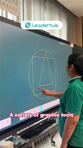 Leaderhub smartboard,available in multiple size for you selection.#leaderhub#smartboard