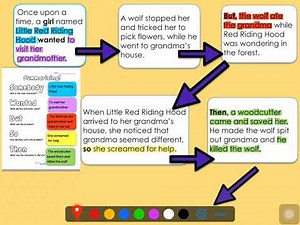Grade 4- English -- Writing a summary 2