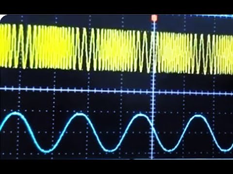 Frequency Modulation using Varicap diode