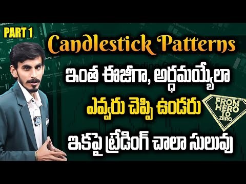 Candlestick Patterns (Telugu) For Beginners Episode 1 | Technical Analysis | iDream Money Purse