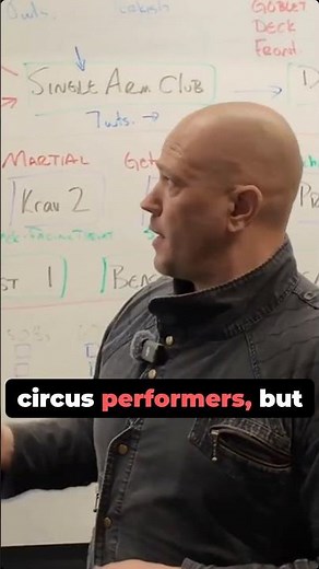 Rotation: The Missing Piece In Gym Training