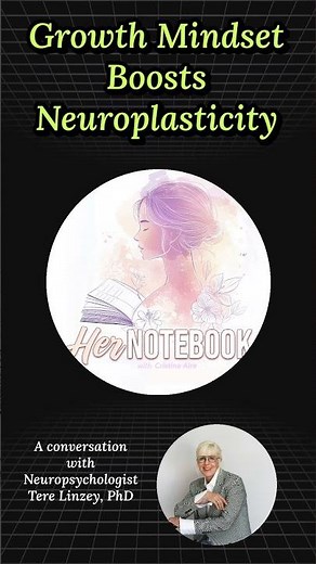 Growth Mindset Boost Neuroplasticity