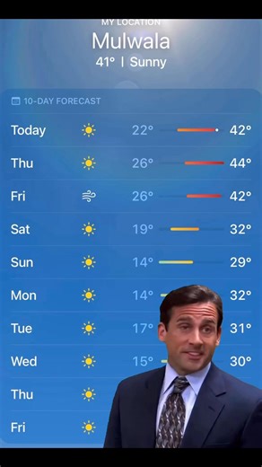 “This is the worst” The heat… not our club 😎 Air-con, movies, indoor golf simulator, icy cold drinks & brand new misting fans waiting for you on the terrace. | Yarrawonga Mulwala Golf Club Resort