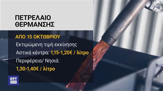 Πετρέλαιο θέρμανσης: Ποια τα κριτήρια της επιδότησης και ποιες οι τιμές εκκίνησης