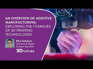 Overview of Additive Manufacturing: Exploring the 7 Families of 3D Printing Technologies