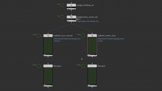 Intro to PDG | SideFX