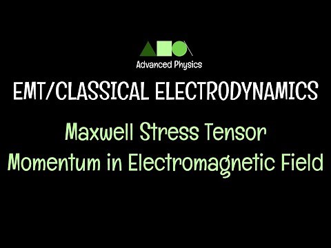 EMT/Classical Electrodynamics- Maxwell Stress Tensor/Momentum in Electromagnetic Field- 1