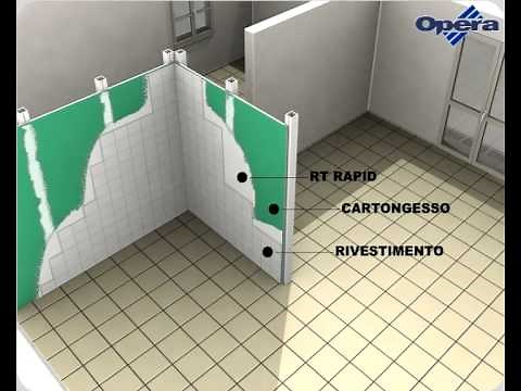 Ciclo Applicativo - Cartongesso