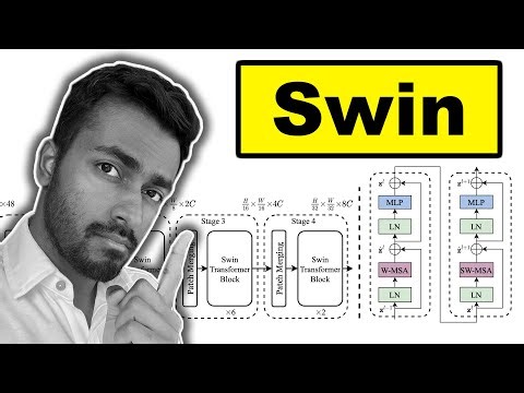 Swin transformer - Explained!